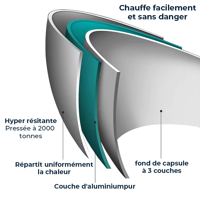 Sartén de acero inoxidable MIRO