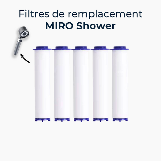 Ersatzfilter - MIRO Shower