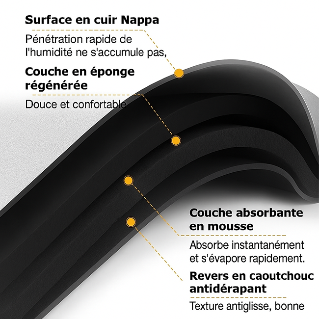 Absorbia - Tappeto ultra assorbente