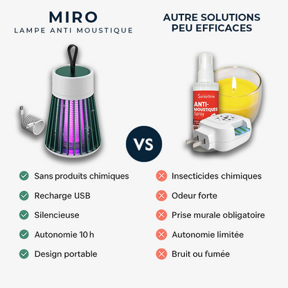 Lampada repellente per zanzare
