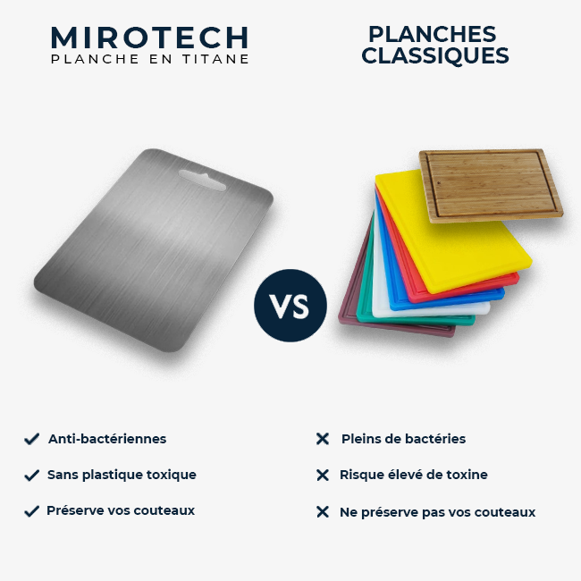 MIROTECH™ - Titanium cutting board