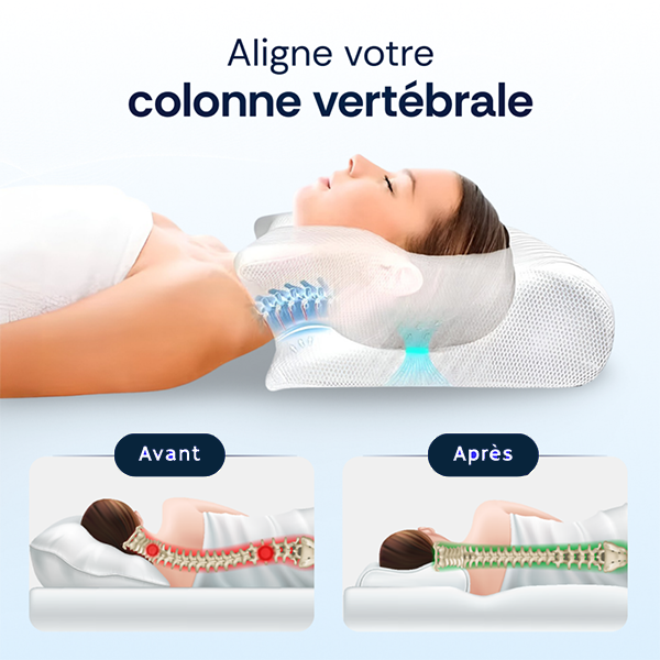 Oreiller Ergonomique Cervicales Miro