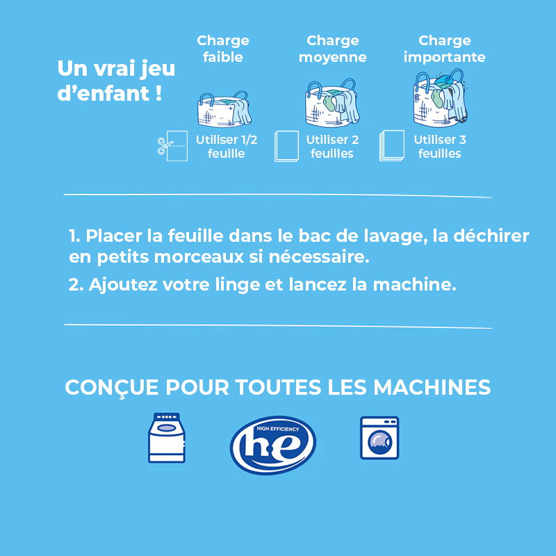 MIRO Clean - Lessive en Feuilles