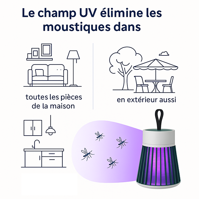 Lampada repellente per zanzare