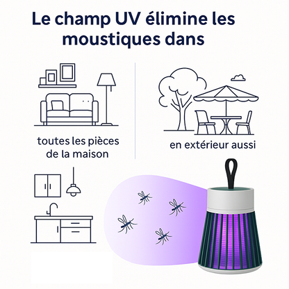 Lampada repellente per zanzare